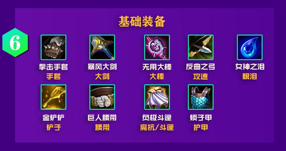 巨人游戏的紫色装备怎么打造？(巨人江湖怎么搞装备技能)-图2
