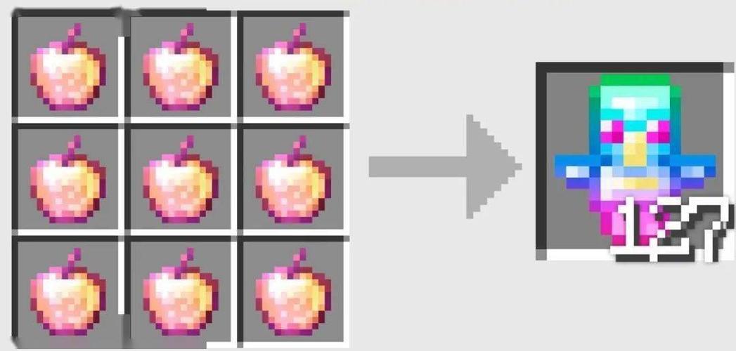 一个苹果大概多少果糖？我的世界果糖-图1